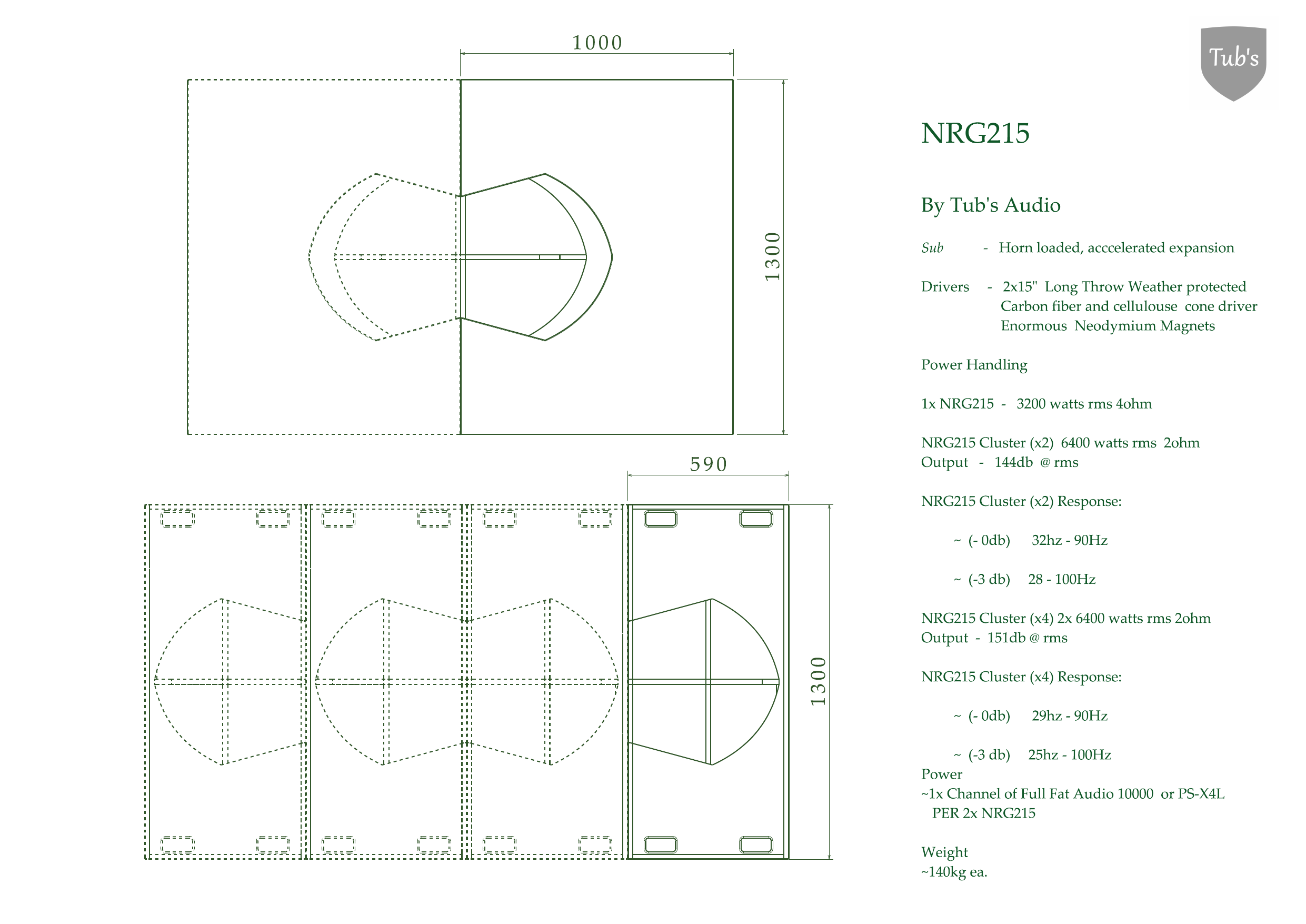 NRG215 layout and specification